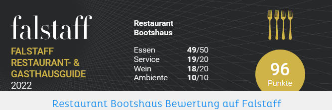 Post am See****